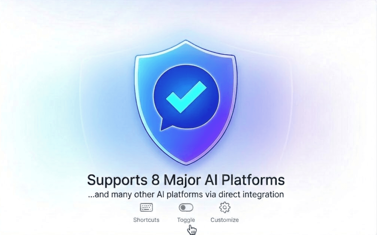 Supports 8 Major AI Platforms and custom websites with shortcuts, toggle, and customization