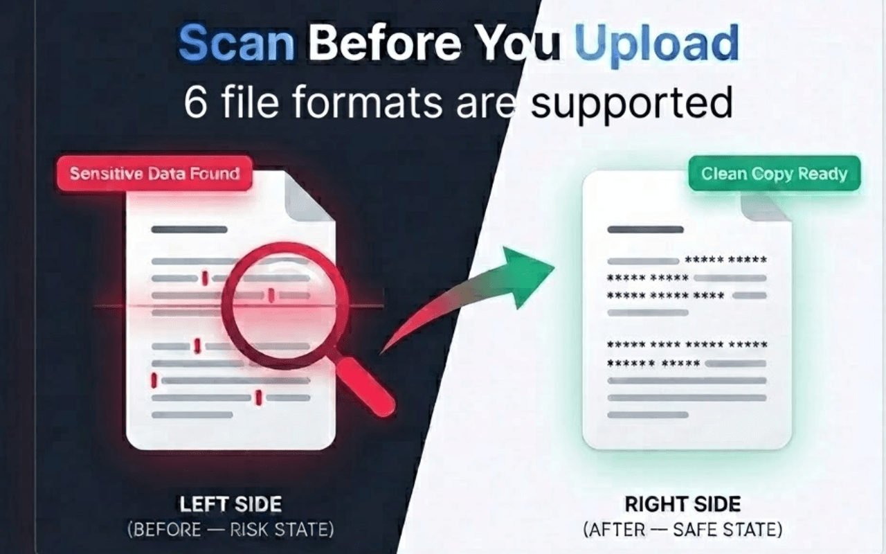 Scan Before You Upload — 6 file formats supported